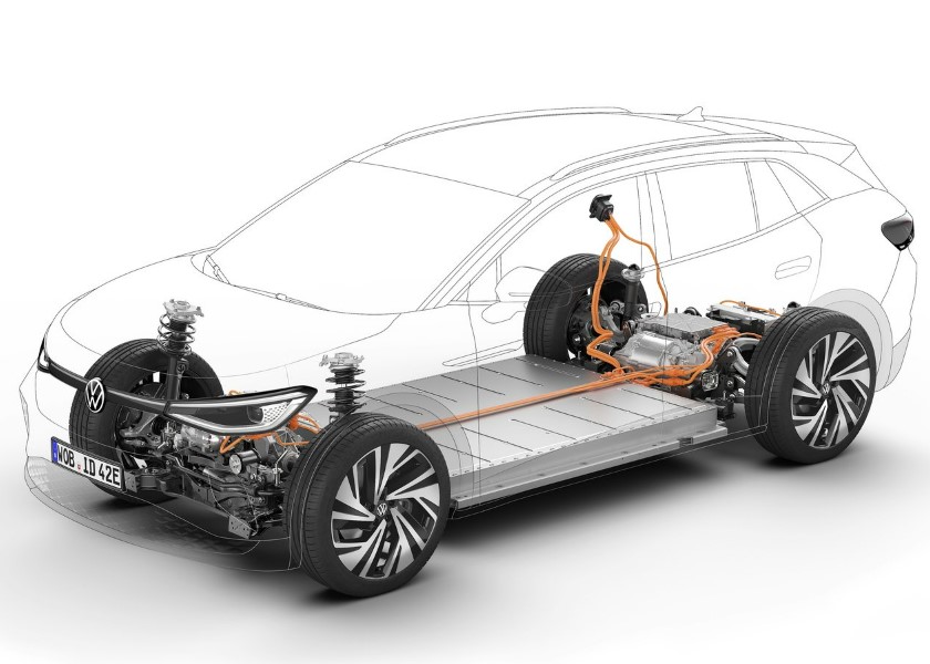 Volkswagen ID.4 EV lần đầu tiên giành được Giải thưởng SEMA cho Xe điện của năm